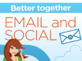Email e Social: better together